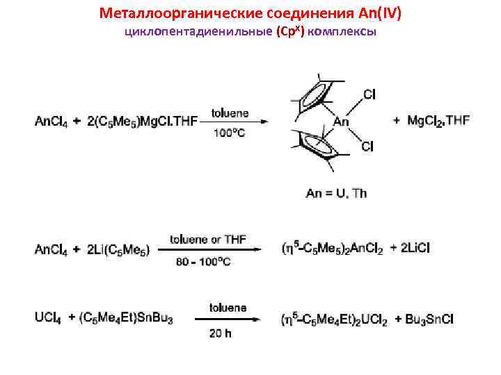 Металлоорганические соединения An(IV) циклопентадиенильные (Cp. X) комплексы 