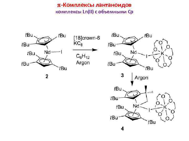  -Комплексы лантаноидов комплексы Ln(II) с объемными Cp 