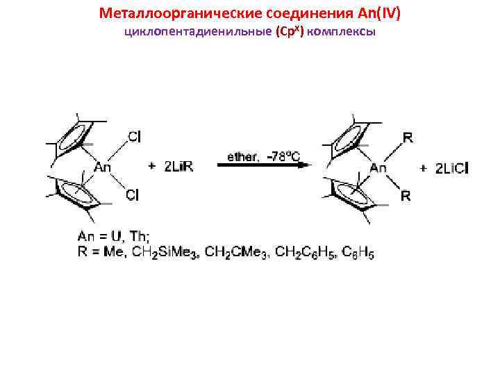 Металлоорганические соединения An(IV) циклопентадиенильные (Cp. X) комплексы 