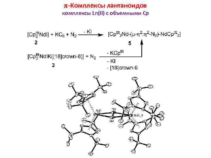  -Комплексы лантаноидов комплексы Ln(II) с объемными Cp 