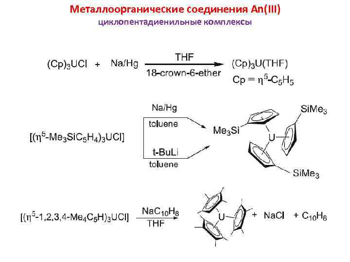 Металлоорганические соединения An(III) циклопентадиенильные комплексы 