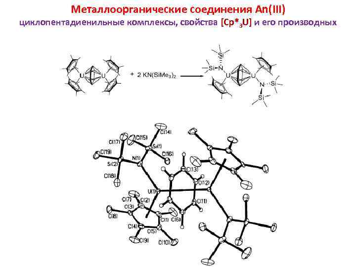 Металлоорганические соединения An(III) циклопентадиенильные комплексы, свойства [Cp*3 U] и его производных 