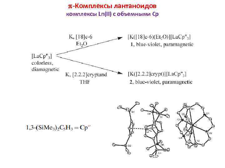  -Комплексы лантаноидов комплексы Ln(II) с объемными Cp 