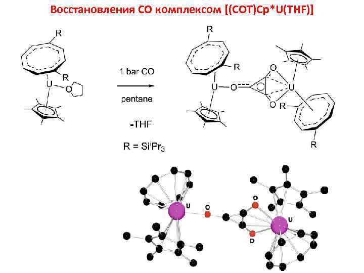 Восстановления CO комплексом [(COT)Cp*U(THF)] 