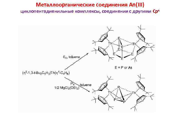 Металлоорганические соединения An(III) циклопентадиенильные комплексы, соединения с другими Cpx 