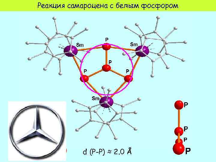 Реакция самароцена с белым фосфором d (P-P) ≈ 2. 0 Å 