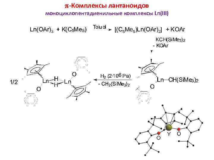  -Комплексы лантаноидов моноциклопентадиенильные комплексы Ln(III) Ln(OAr)3 [(C 5 Me 5)Ln(OAr)2] 