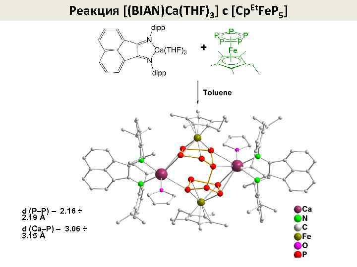 Реакция [(BIAN)Ca(THF)3] с [Cp. Et. Fe. P 5] d (P–P) – 2. 16 ÷