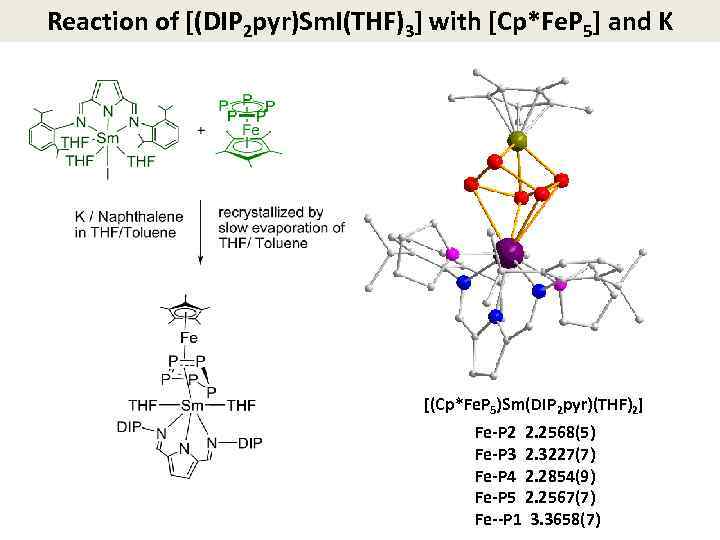 Reaction of [(DIP 2 pyr)Sm. I(THF)3] with [Cp*Fe. P 5] and K [(Cp*Fe. P