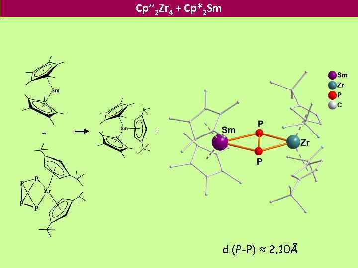 Cp’’ 2 Zr 4 + Cp*2 Sm + + d (P-P) ≈ 2. 10Å