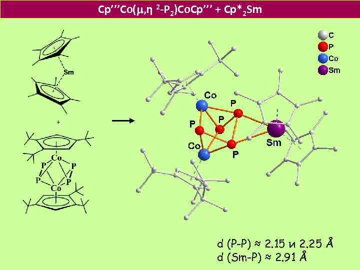 Cp’’’Co( , η 2 -P 2)Co. Cp’’’ + Cp*2 Sm + d (P-P) ≈