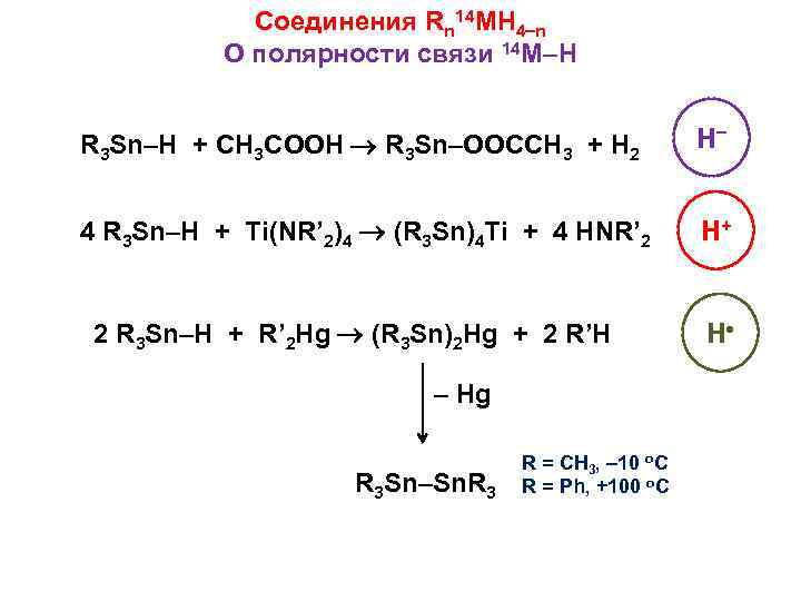Соединения Rn 14 MH 4 n О полярности связи 14 M–H R 3 Sn–H