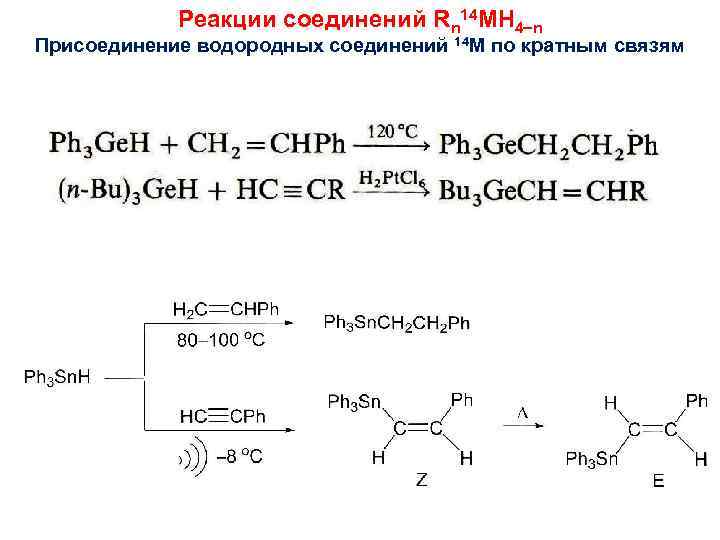 Соединение 14. Реакция соединения. Реакция присоединения по кратной связи. Присоединение по кратной связи водород. Реакции по кратным связям.