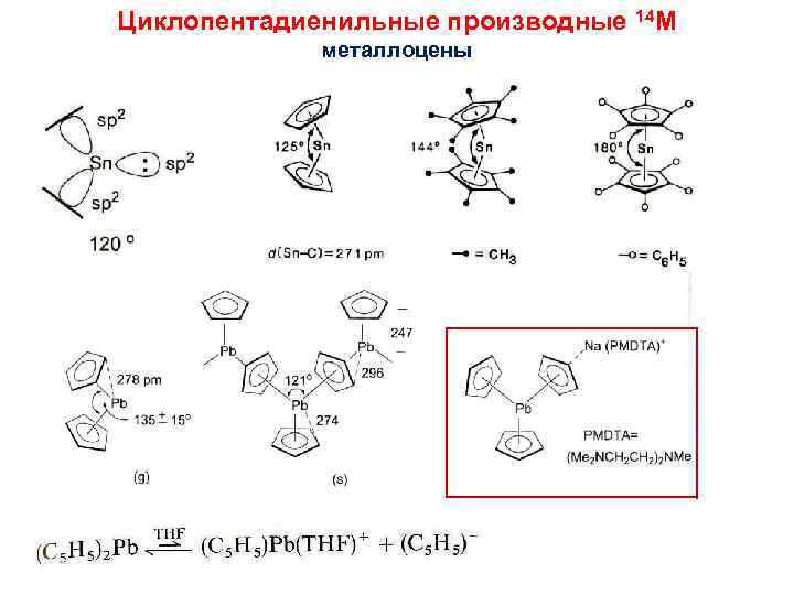Циклопентадиенильные производные 14 M металлоцены 