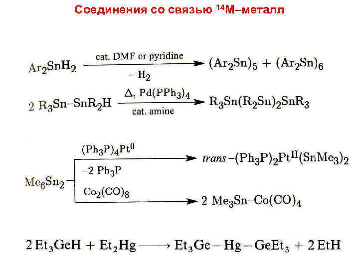 Соединения со связью 14 M–металл 