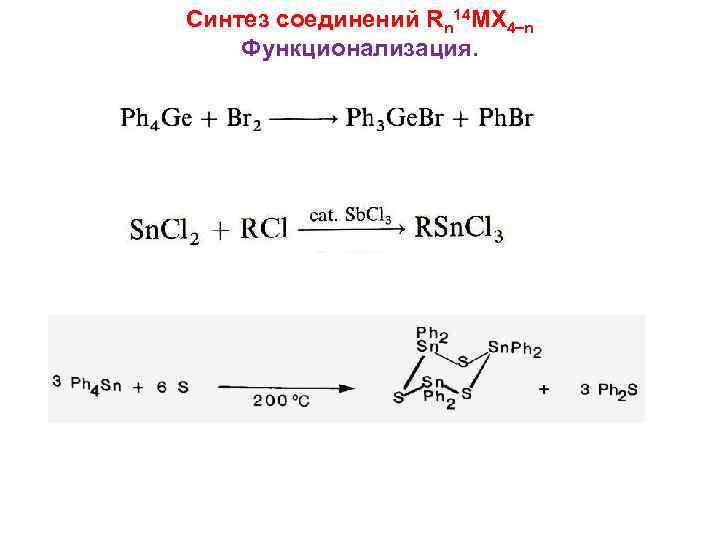 Синтез соединений Rn 14 MX 4 n Функционализация. 