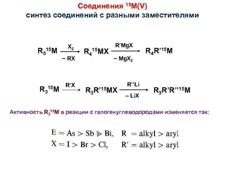 Соединения 15 M(V) синтез соединений c разными заместителями R 5 15 M R 3