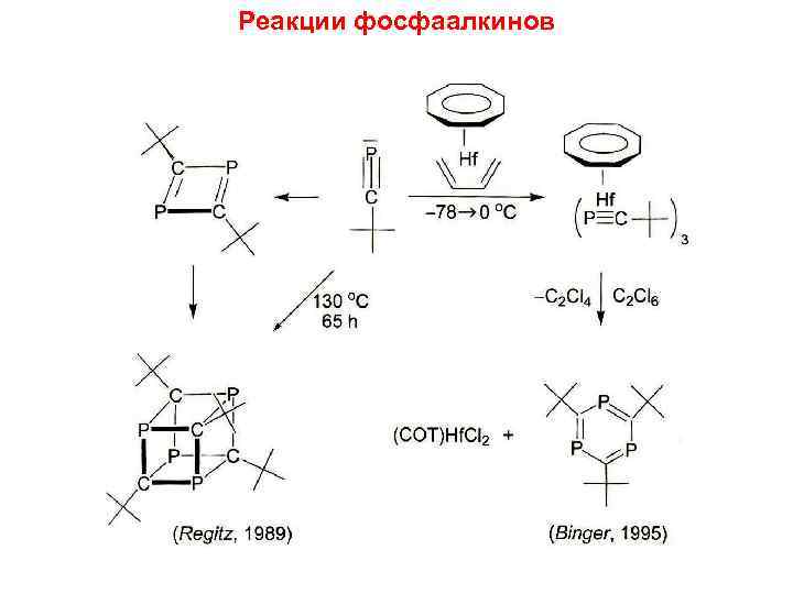 Реакции фосфаалкинов 