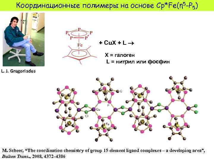 Координационные полимеры на основе Cp*Fe(η 5 -P 5) + Cu. X + L X