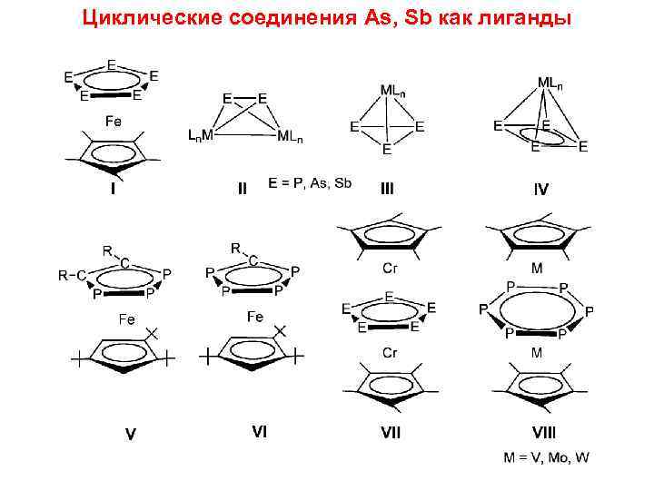 Циклические соединения As, Sb как лиганды 