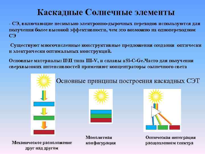 Каскадные Солнечные элементы - СЭ, включающие несколько электронно-дырочных переходов используются для получения более высокой