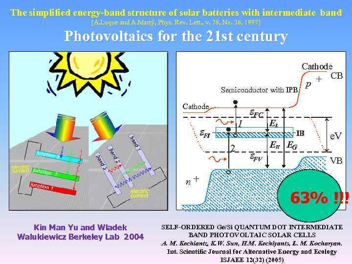 The simplified energy-band structure of solar batteries with intermediate band [A. Luque and A.