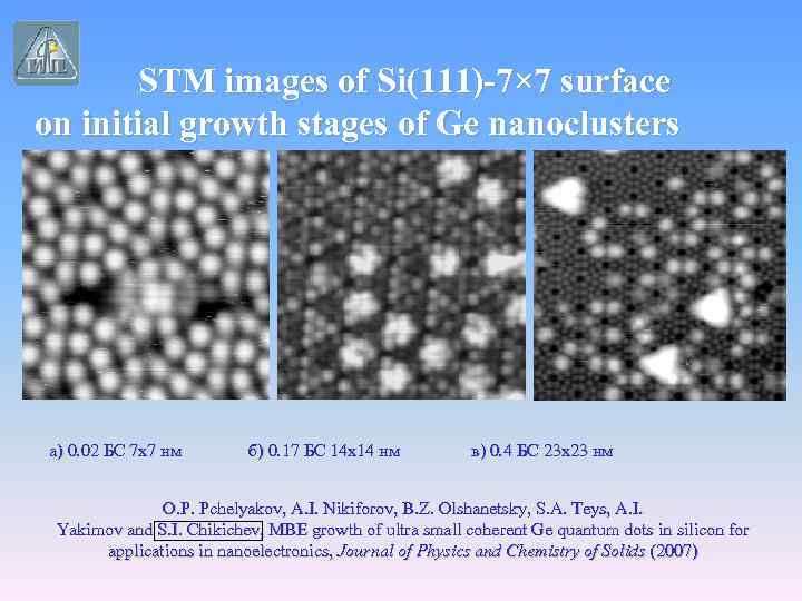 STM images of Si(111)-7× 7 surface on initial growth stages of Ge nanoclusters а)
