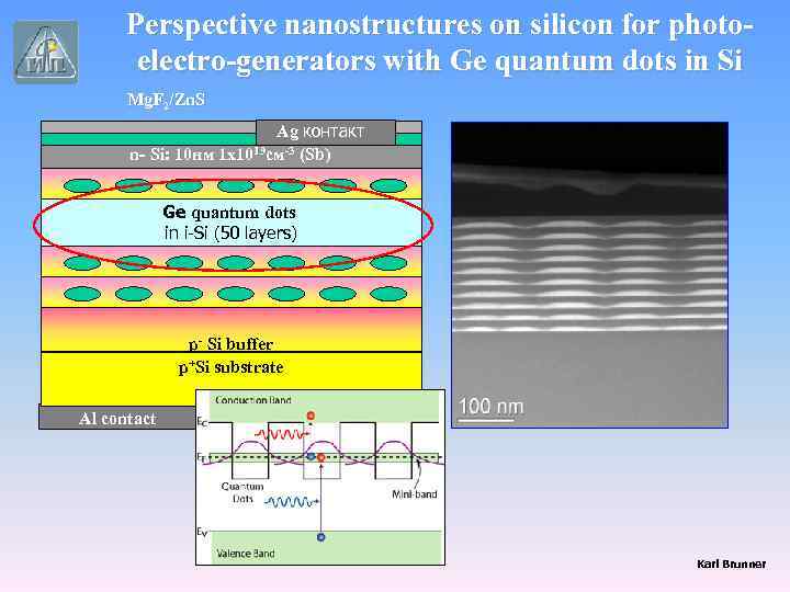 Perspective nanostructures on silicon for photoelectro-generators with Ge quantum dots in Si Mg. F