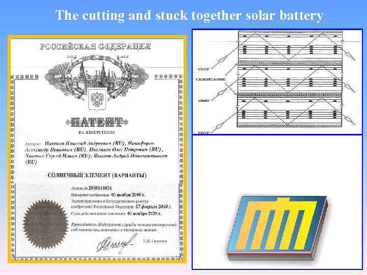 The cutting and stuck together solar battery 