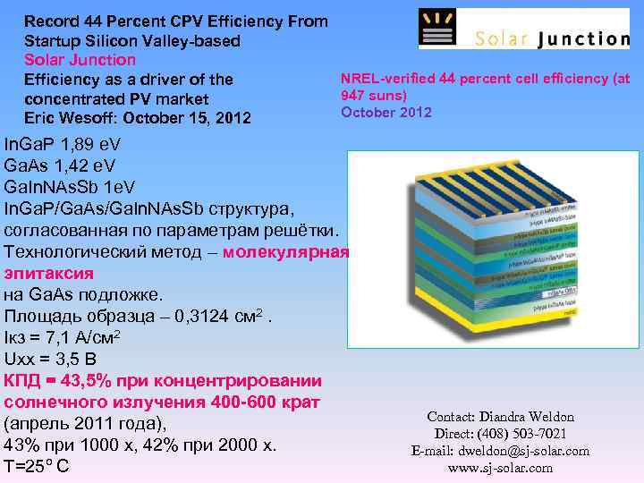 Record 44 Percent CPV Efficiency From Startup Silicon Valley-based Solar Junction NREL-verified 44 percent