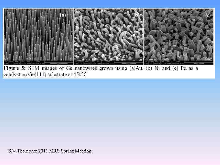 S. V. Thombare 2011 MRS Spring Meeting. 