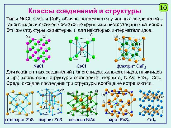 Определите тип соединения