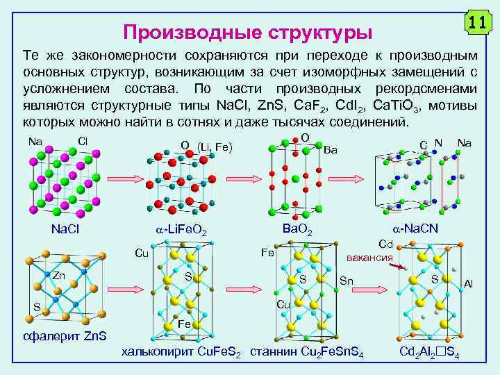 Структурный тип. Структурный Тип NACL. Производные структуры. Производная структура. Структурный Тип Nias.