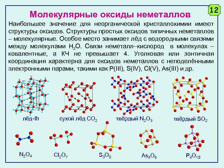 Строение кристаллической решетки неметаллов. Оксиды молекулярного строения. Молекулярная структура вещества. Соединения молекулярного строения.