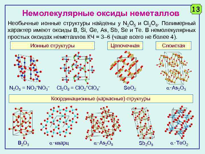 Оксиды имеющие немолекулярное строение. Немолекулярная кристаллическая решетка примеры. Вещества атомного молекулярного ионного строения. Соединения молекулярного строения.
