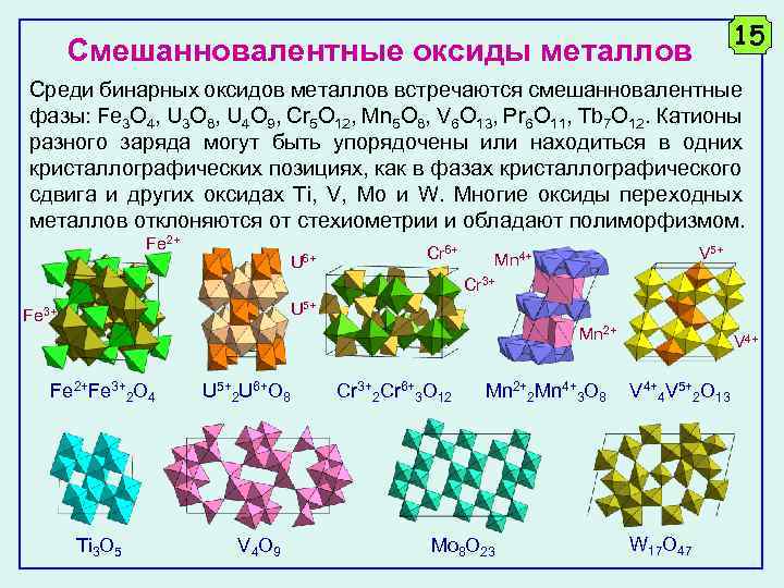 Оксиды металлов 1 группы. Цвета оксидов металлов. Цвета оксидов металлов в химии. Структура оксидов металлов. Цвета оксидов таблица.