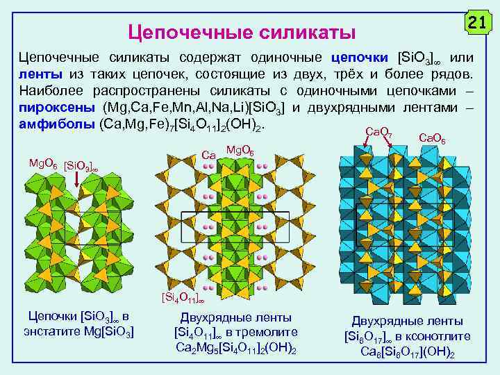 21 Цепочечные силикаты содержат одиночные цепочки [Si. O 3] или ленты из таких цепочек,