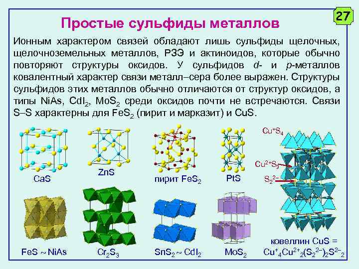 Сульфид цинка формула соединения. Кристаллическая структура сульфида цинка. Сульфид цинка структура. Сульфиды структура. Сульфиды строение.