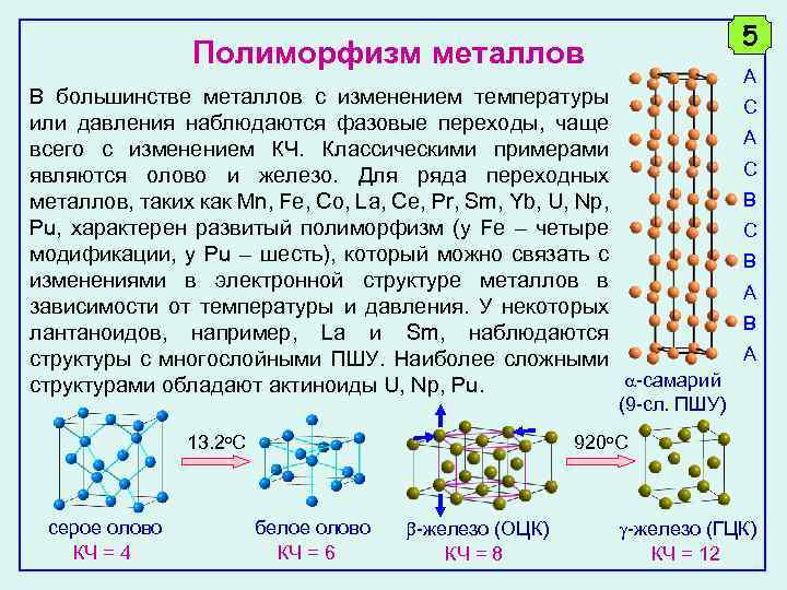 Какую связь называют металлической как происходит. Полиморфизм металлов. Полиморфизм олова. Полиморфизм в химии металлов. Полиморфизм характерен для металлов ….