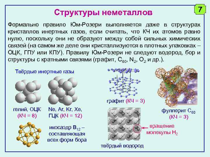 Строение простых веществ. Кристаллы инертных газов. Кристаллические структуры инертных газов. Кристаллические структуры неметаллов. Правило юм Розери.