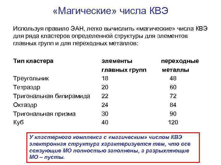  «Mагические» числа КВЭ Используя правило ЭАН, легко вычислить «магические» числа КВЭ для ряда