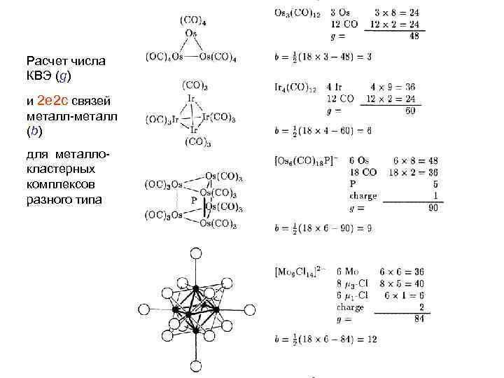 Расчет числа КВЭ (g) и 2 e 2 c связей металл-металл (b) для металлокластерных