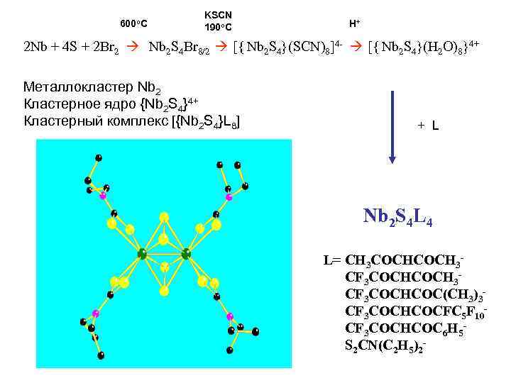 600 o. C KSCN 190 o. C H+ 2 Nb + 4 S +