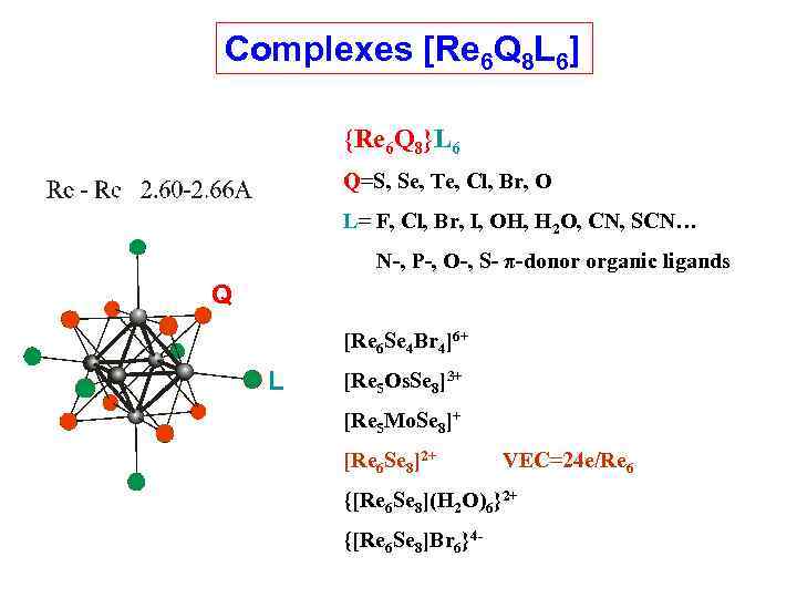 Complexes [Re 6 Q 8 L 6] {Re 6 Q 8}L 6 Q=S, Se,