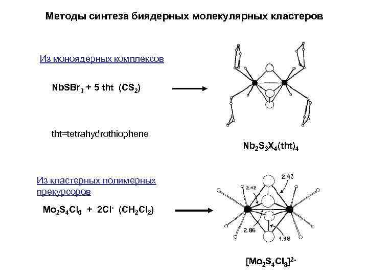 Методы синтеза биядерных молекулярных кластеров Из моноядерных комплексов Nb. SBr 3 + 5 tht