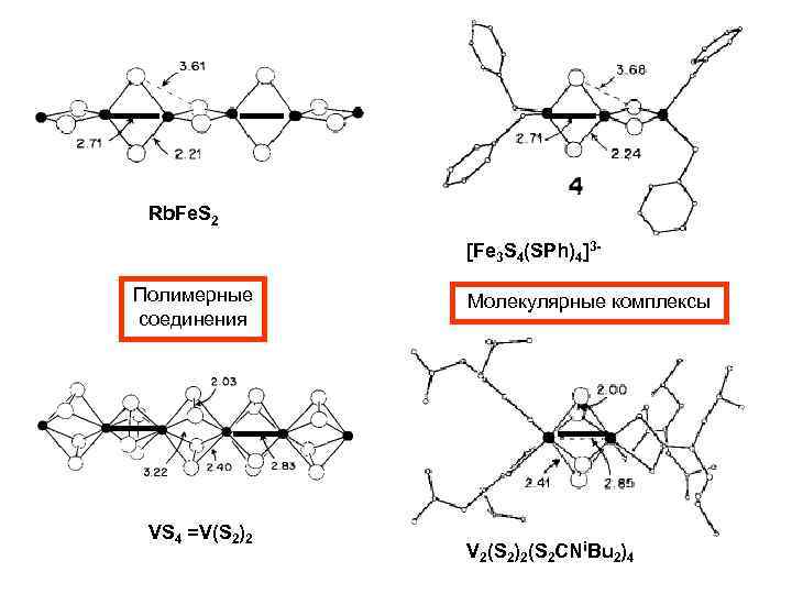 Rb. Fe. S 2 [Fe 3 S 4(SPh)4]3 Полимерные соединения VS 4 =V(S 2)2