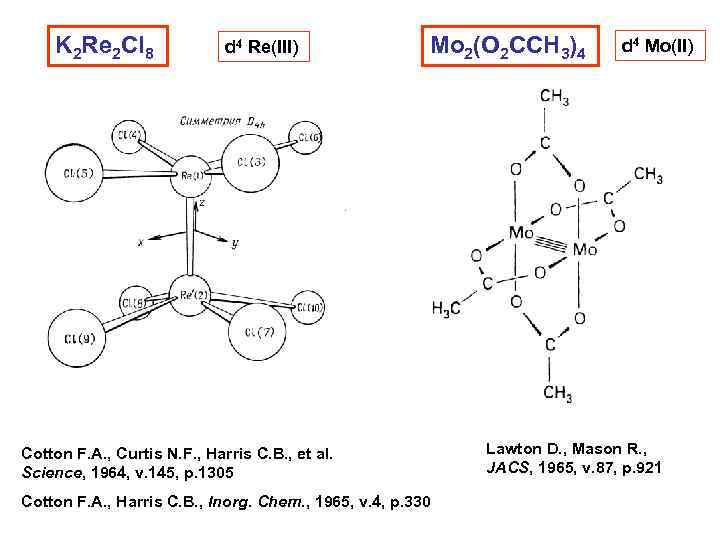 K 2 Re 2 Cl 8 d 4 Re(III) Mo 2(O 2 CCH 3)4