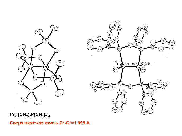 Cr 2[(CH 2)2 P(CH 3)2]4 Сверхкороткая связь Cr-Cr=1. 895 A 