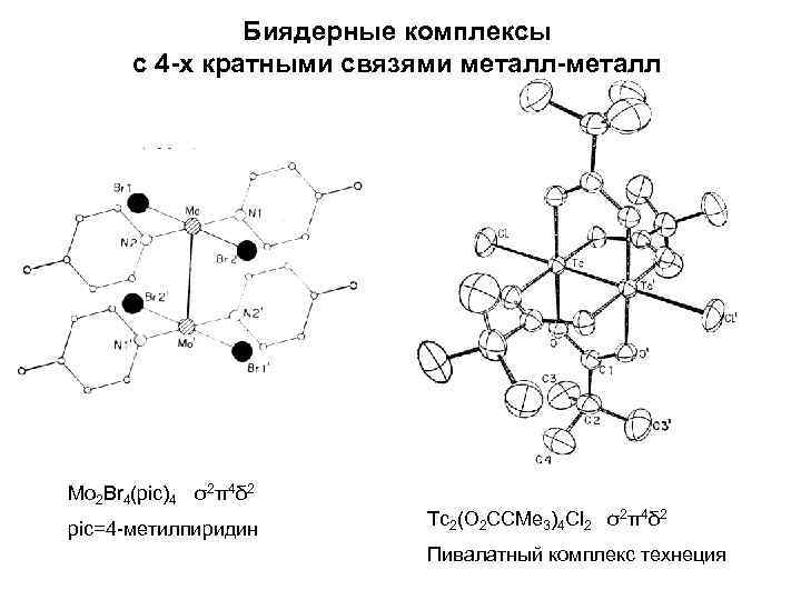 Биядерные комплексы с 4 -х кратными связями металл-металл Mo 2 Br 4(pic)4 σ2π4δ 2