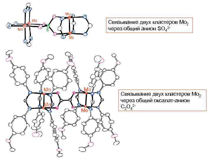 Связывание двух кластеров Mo 2 через общий анион SO 42 - Связывание двух кластеров